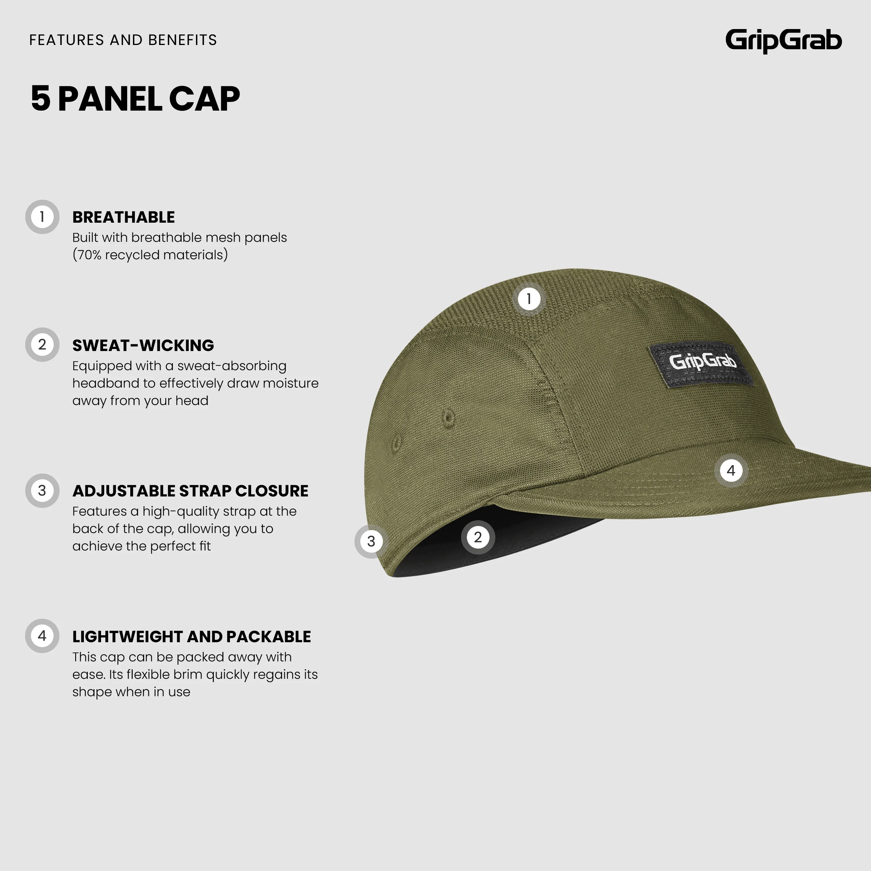 5 Panel Cap - Image 5