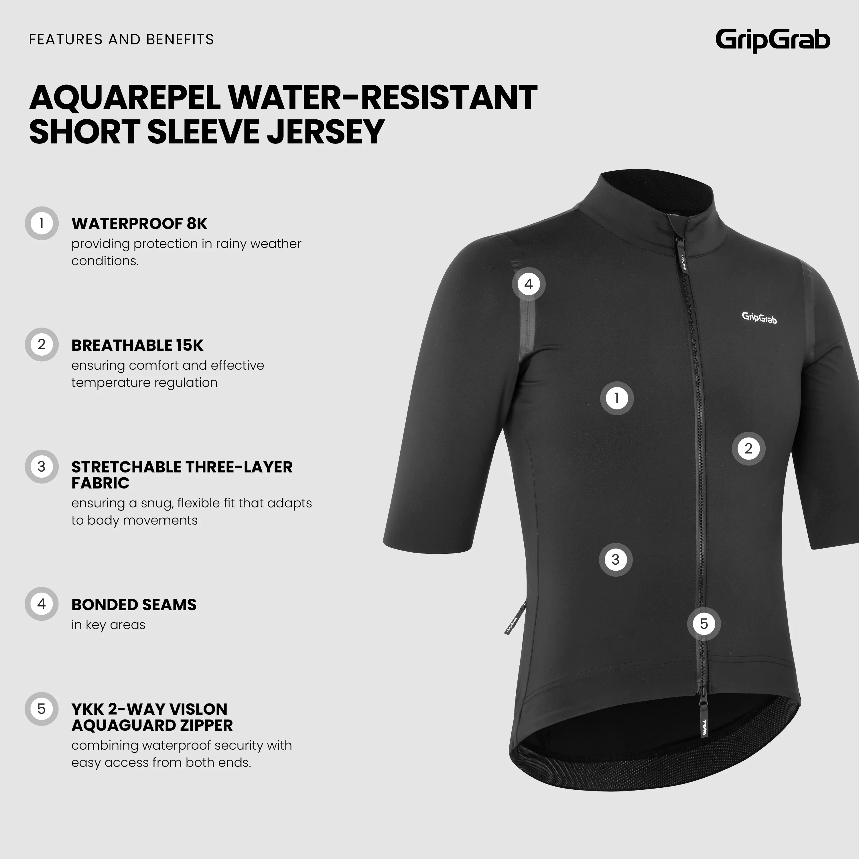 AquaRepel Water-Resistant Short Sleeve Jersey - Image 6