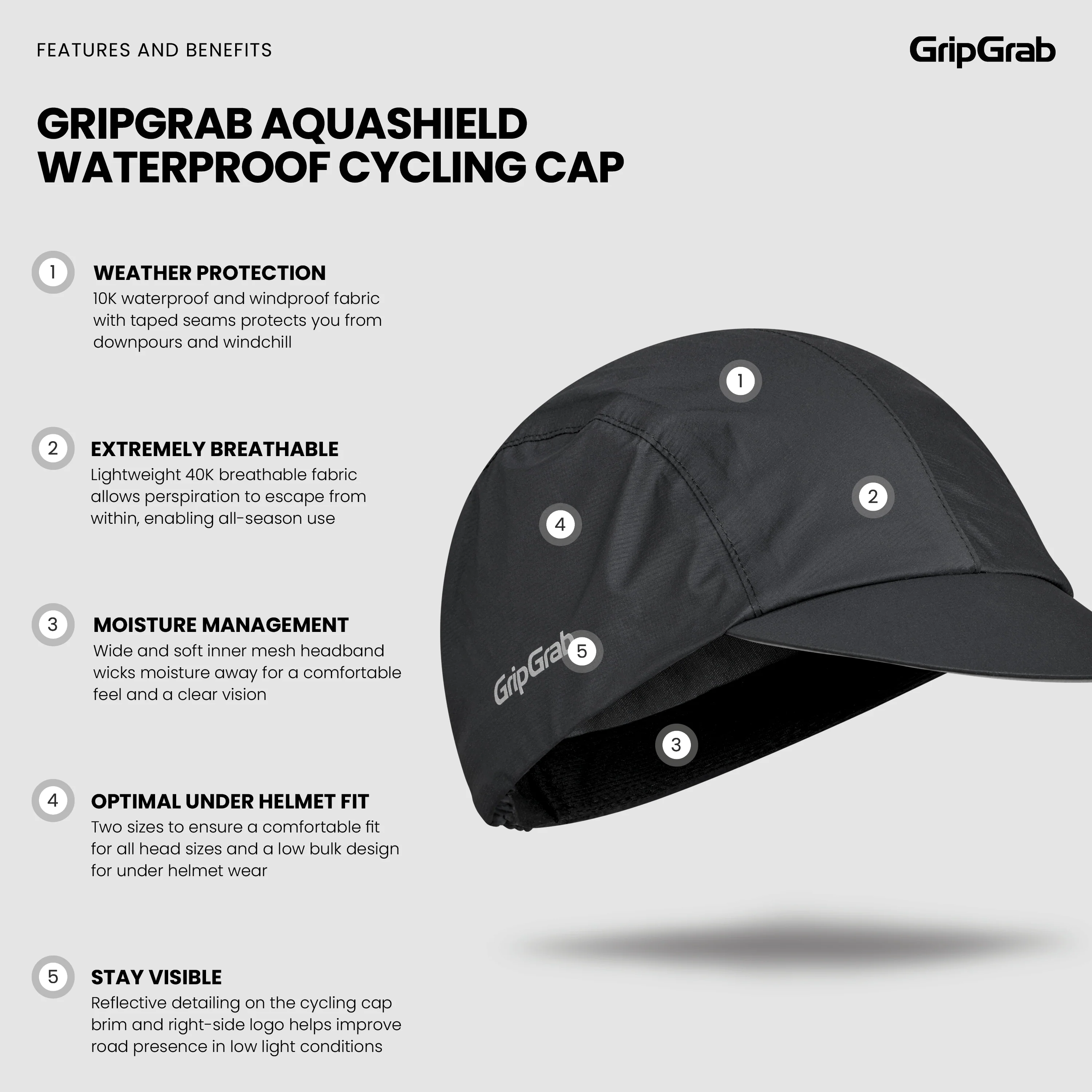 AquaShield Waterproof Cycling Cap - Image 6