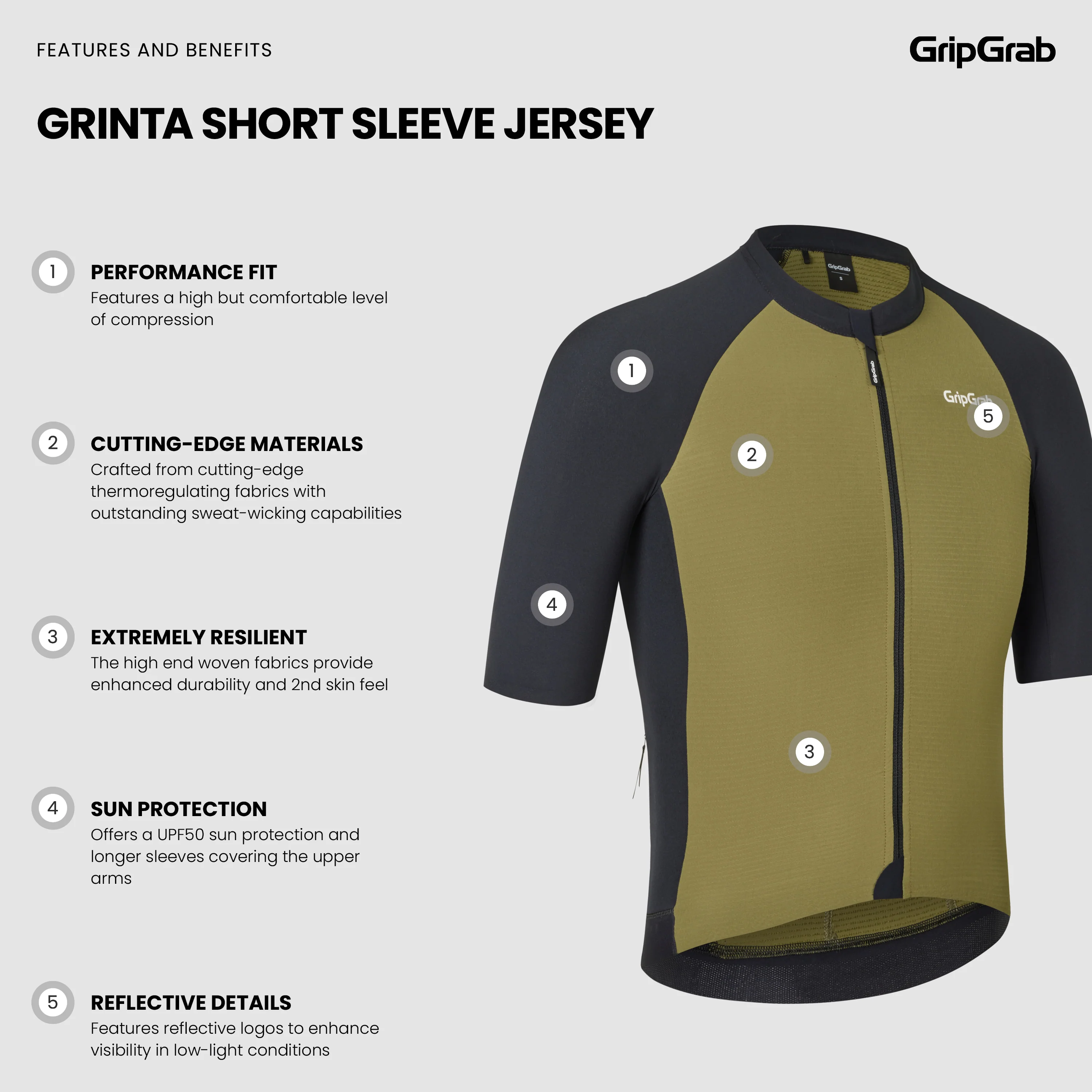 Grinta Short Sleeve Jersey - Image 7
