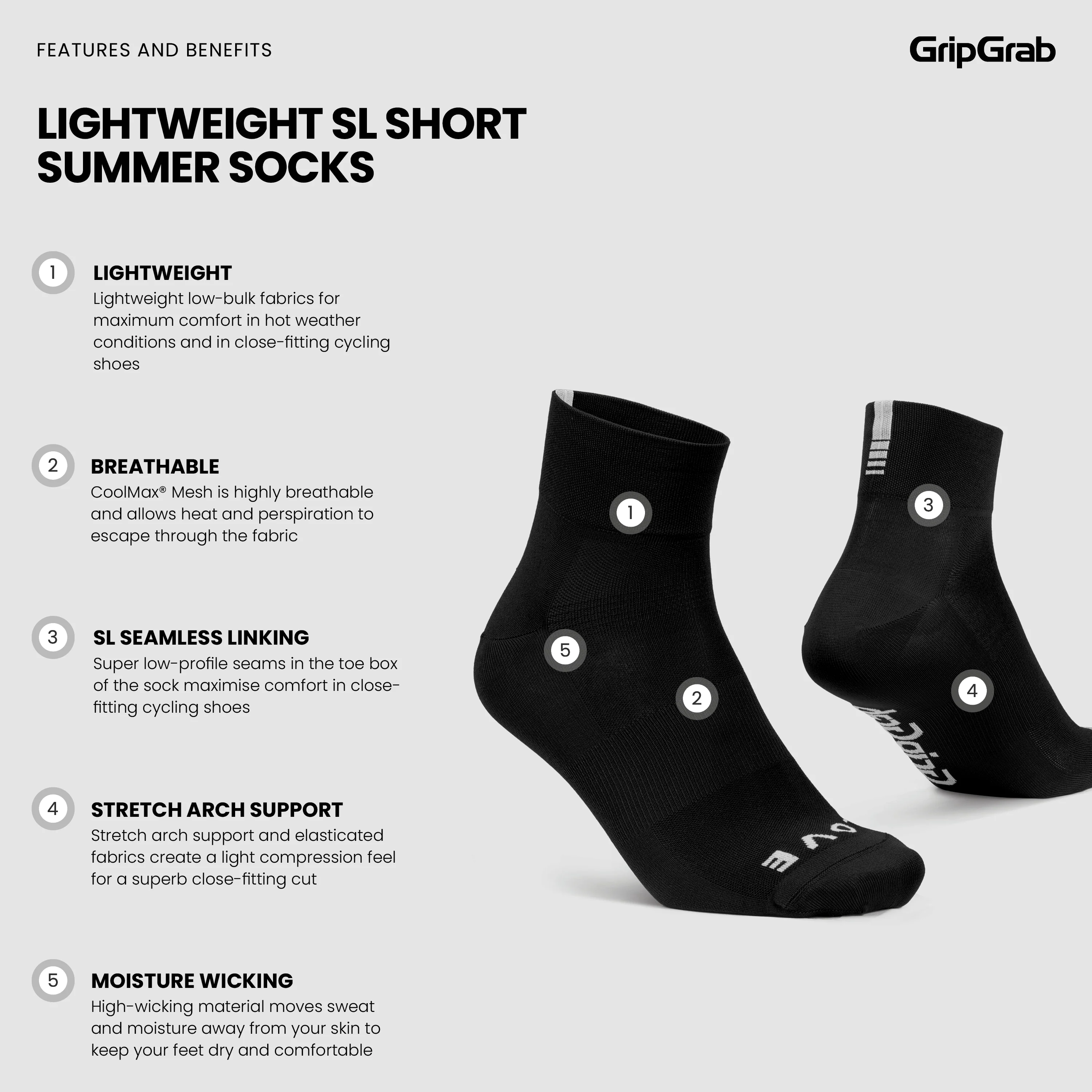 Lightweight SL Short Summer Socks - Image 3