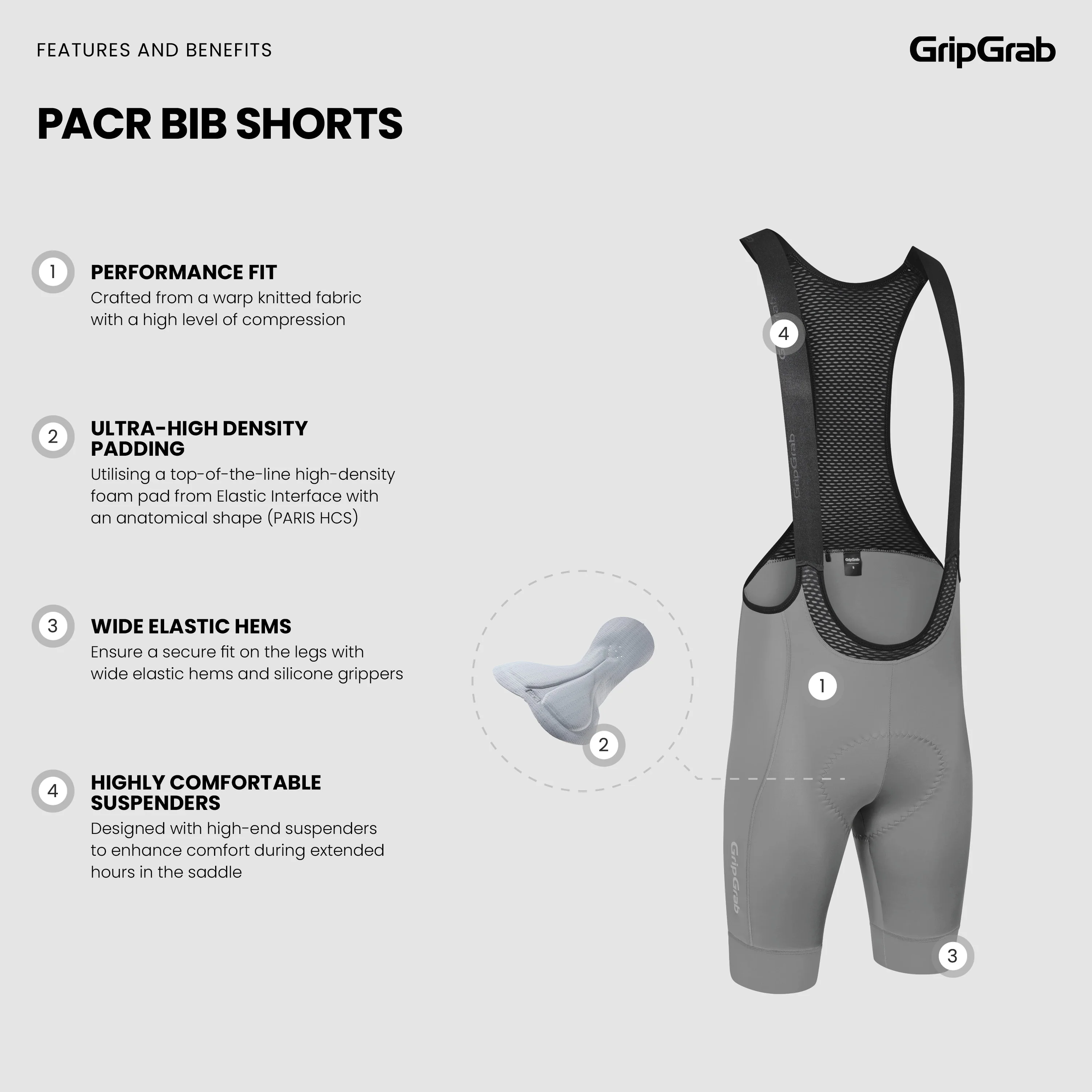 PACR Bib Shorts - Image 4