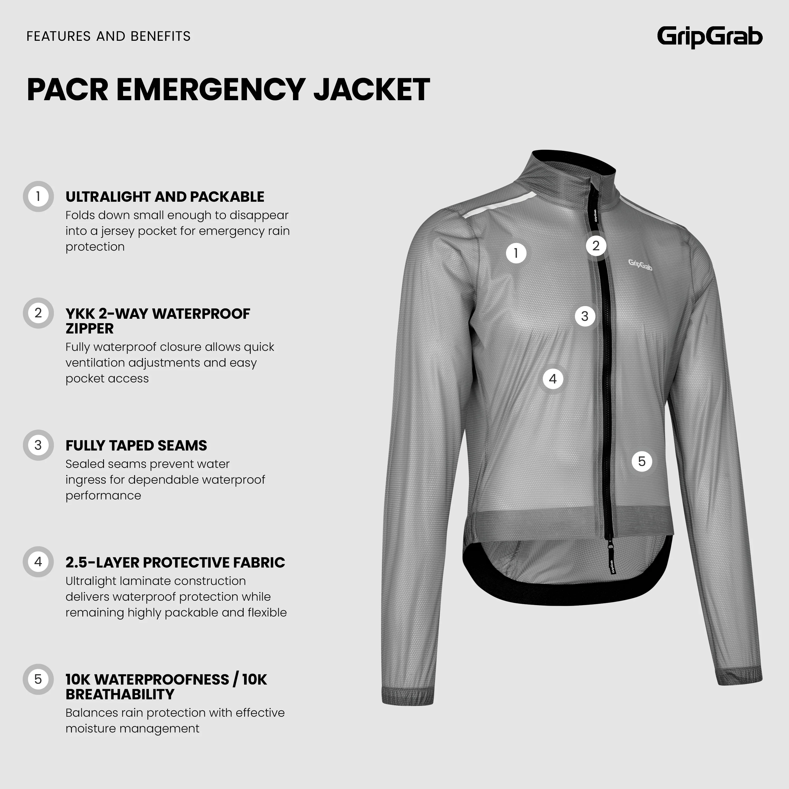 PACR Emergency Jacket - Image 10