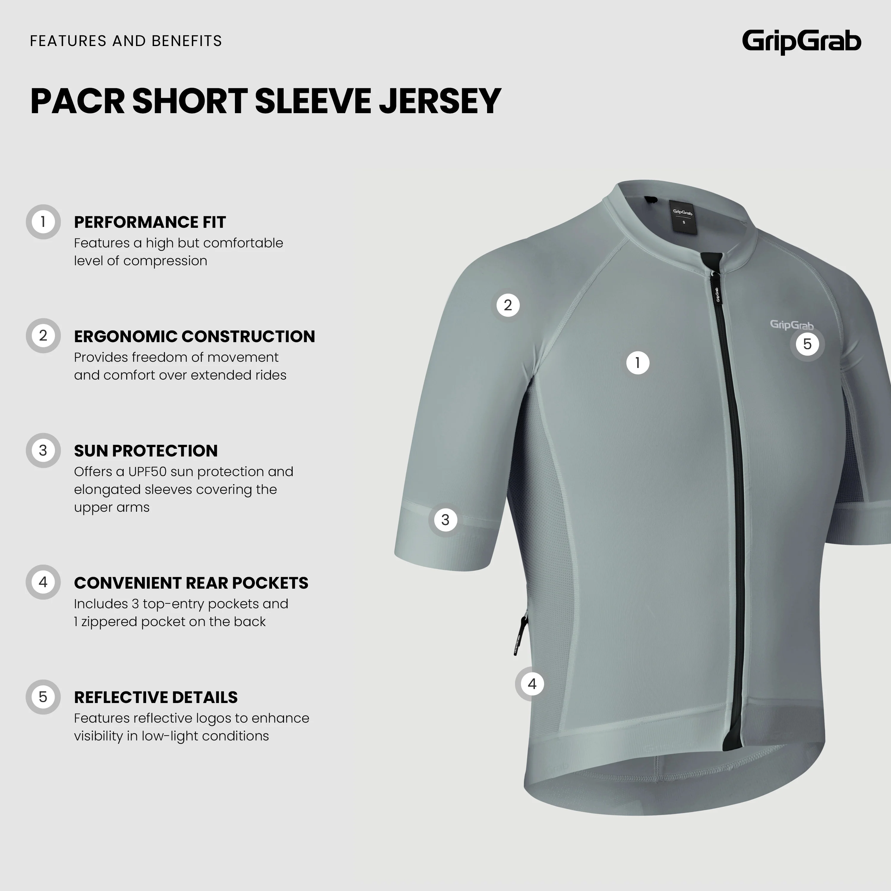 PACR Short Sleeve Jersey - Image 5