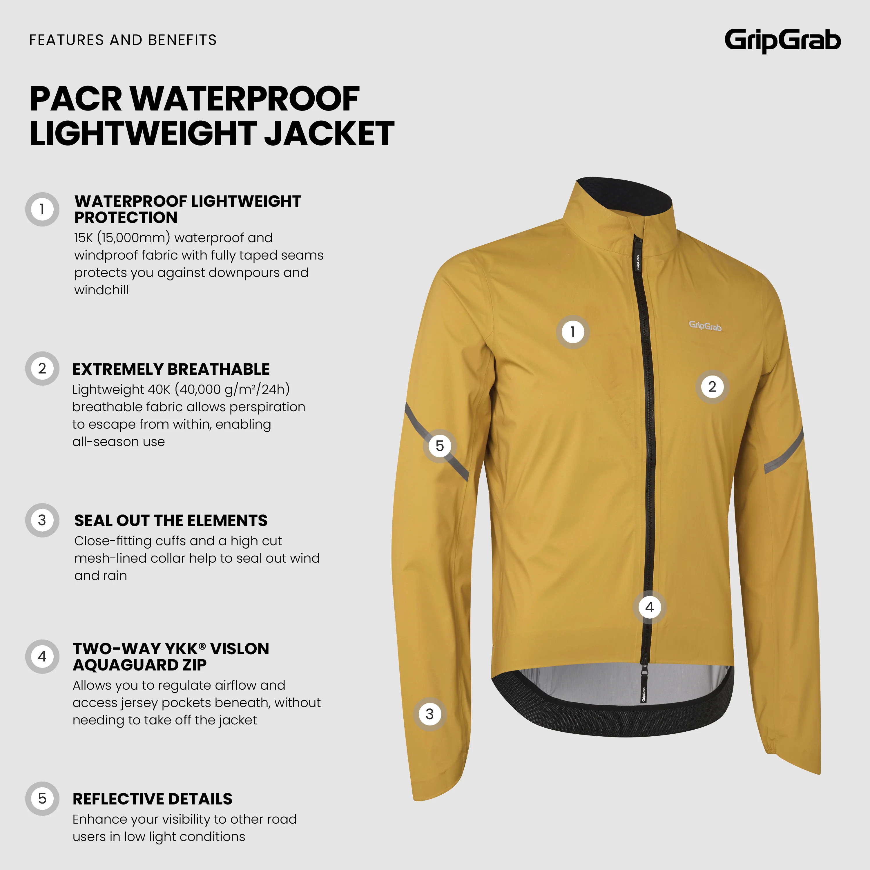 PACR Waterproof Lightweight Jacket - Image 4