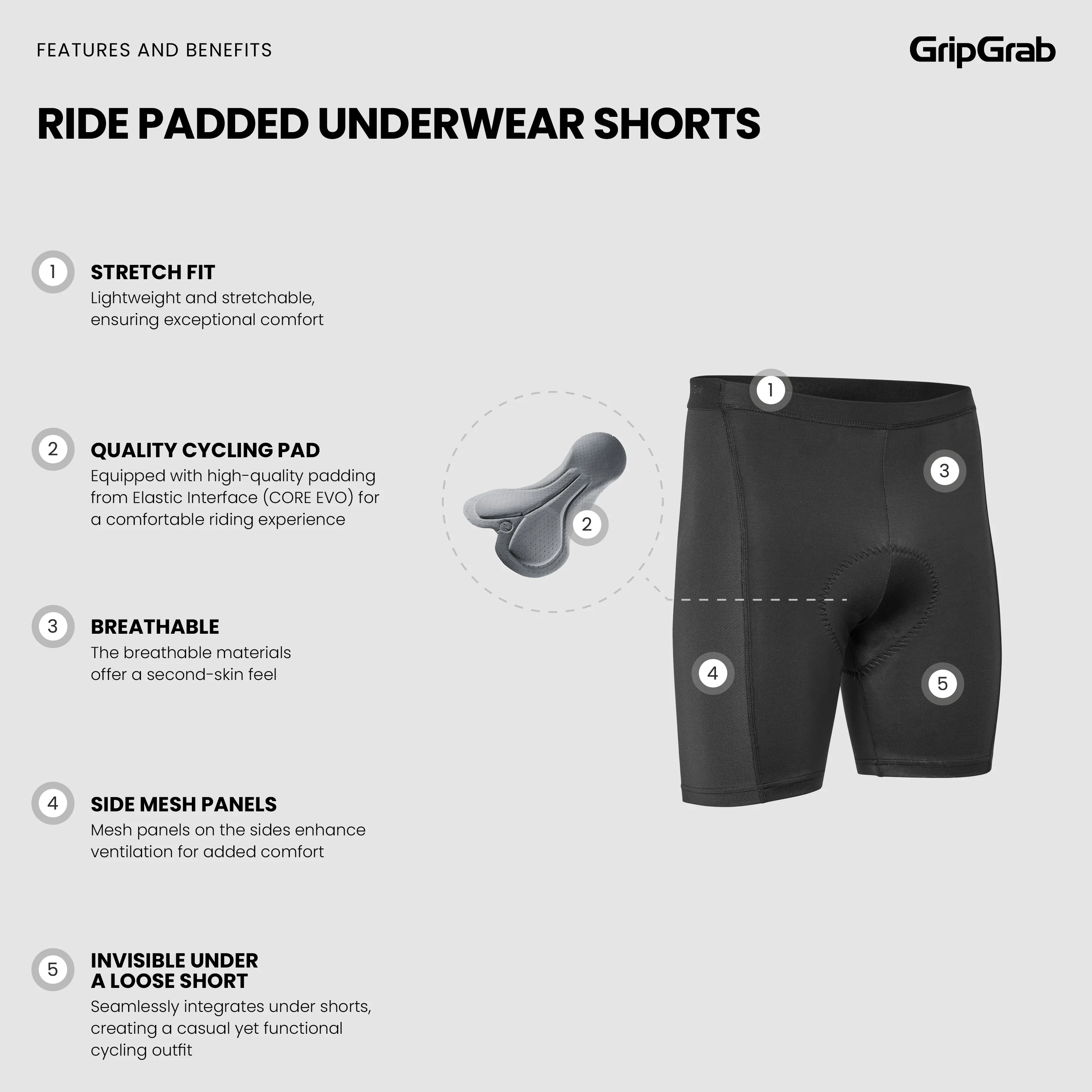 RIDE Padded Underwear Shorts - Image 5