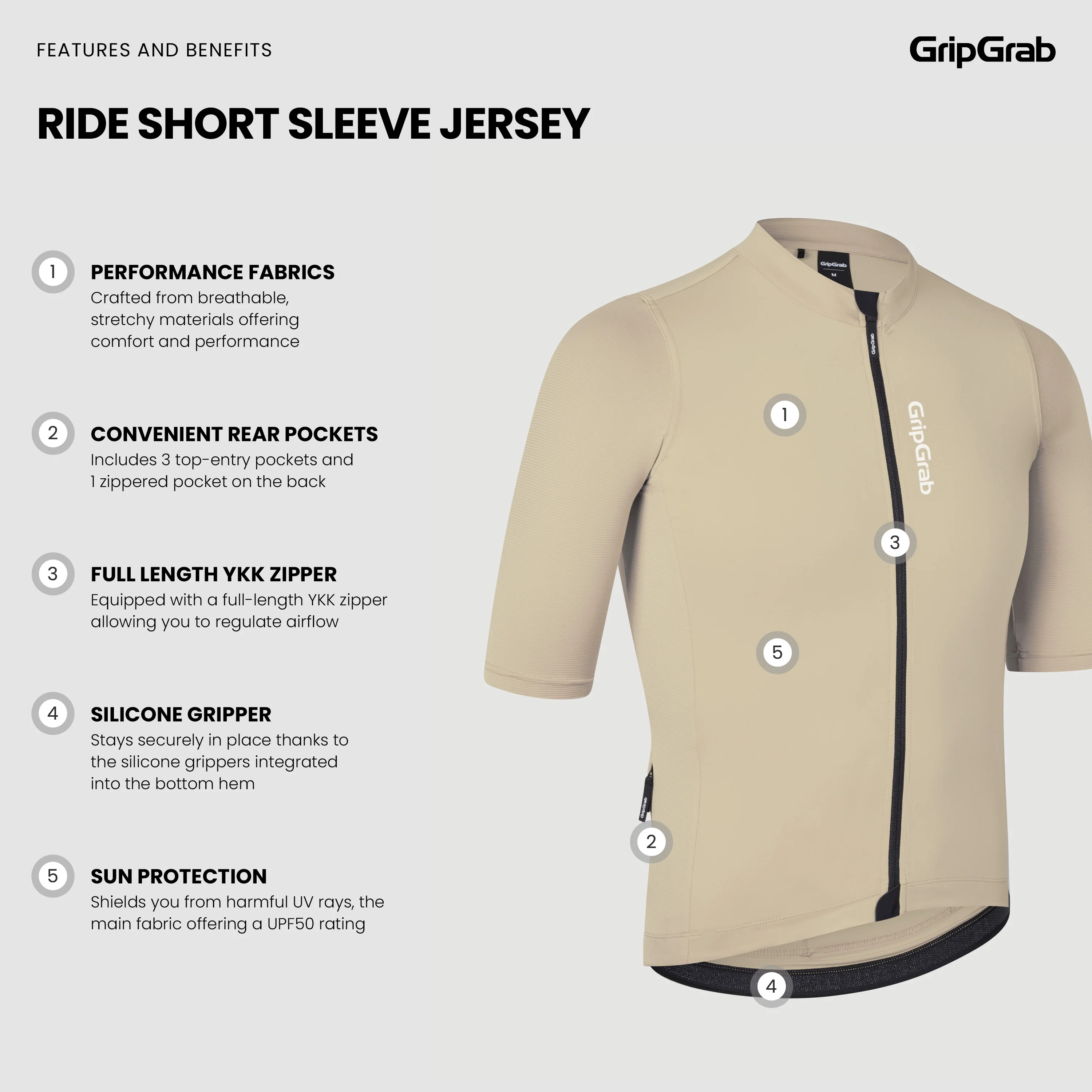 RIDE Short Sleeve Jersey - Image 4
