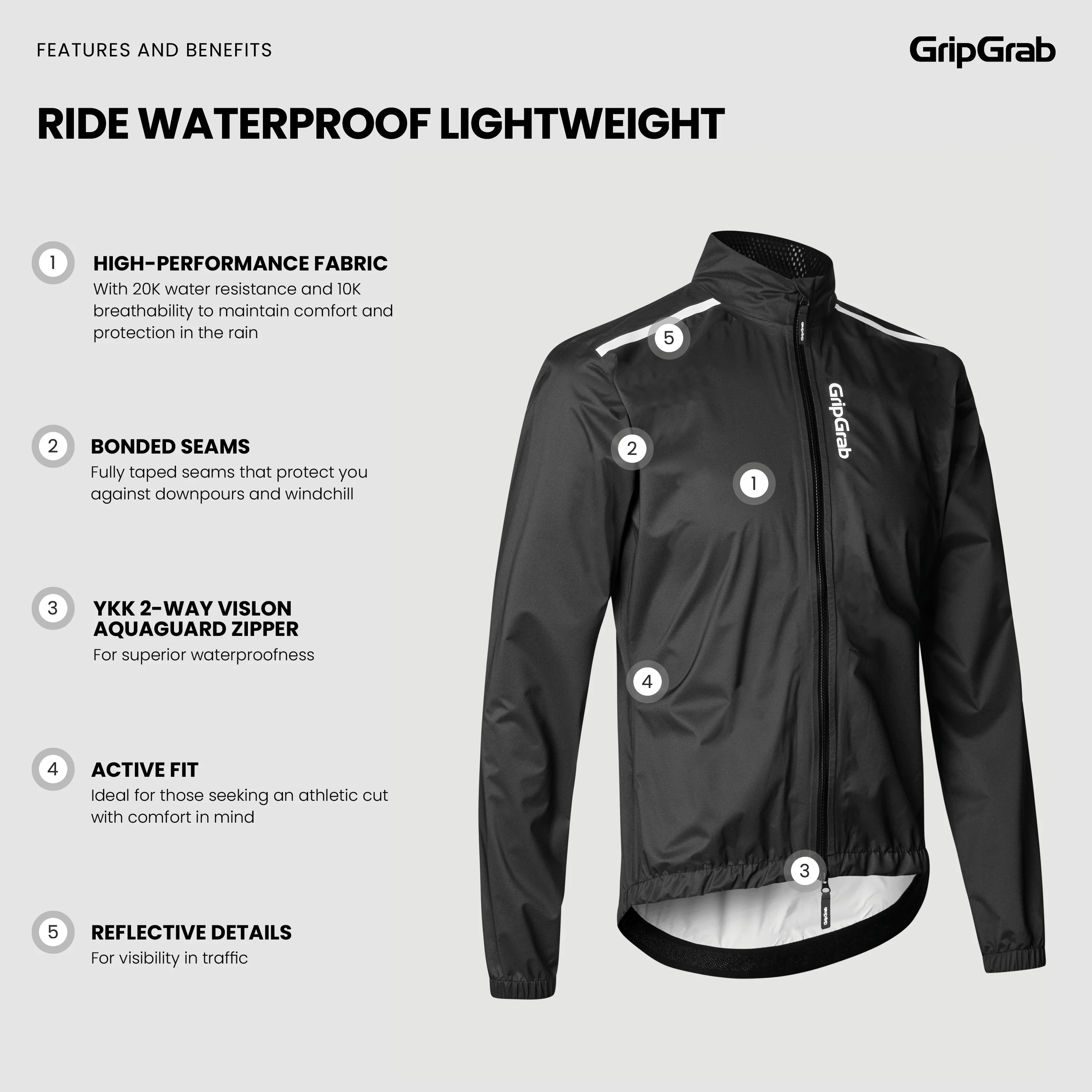 RIDE Waterproof Lightweight Jacket - Image 4