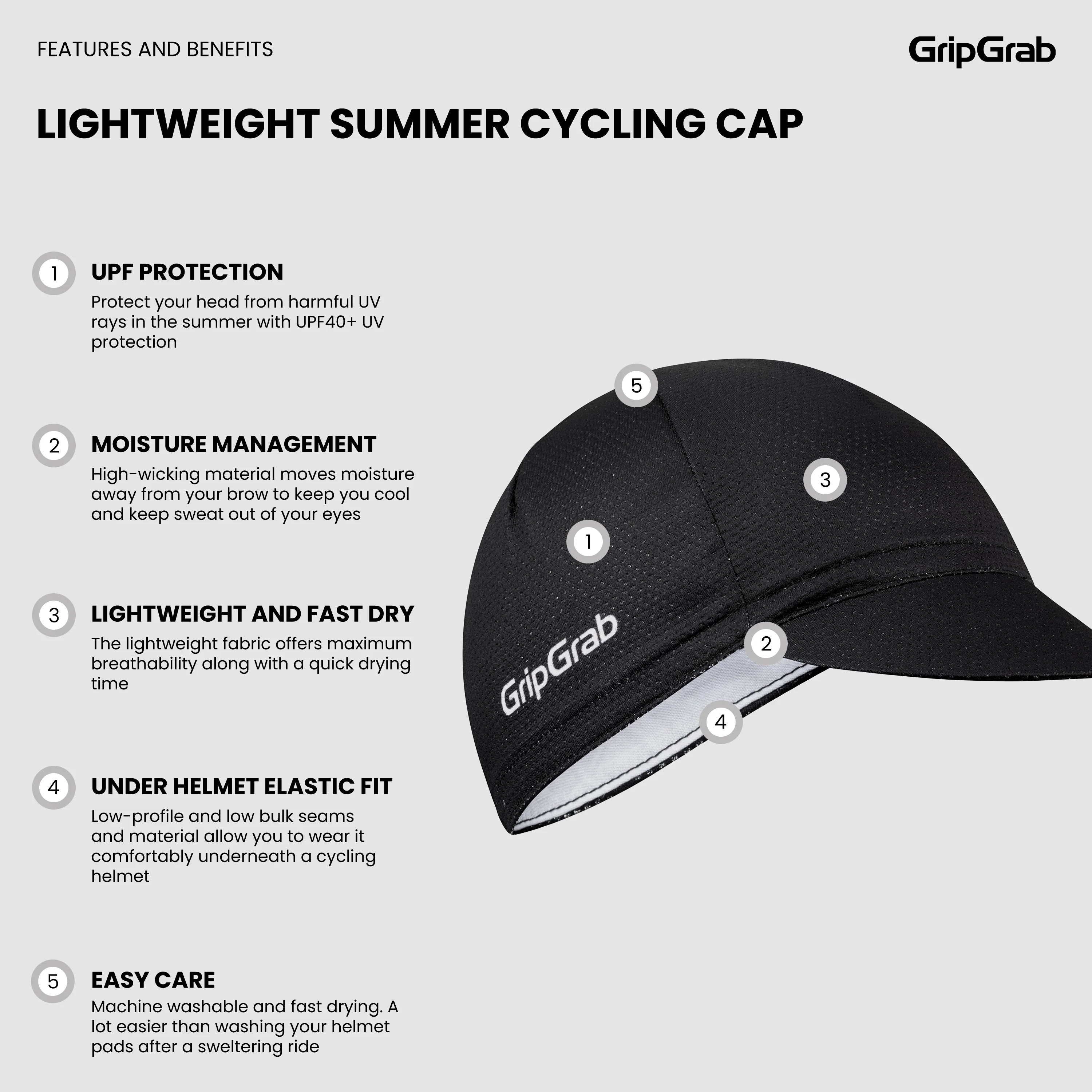 Lightweight Summer Cycling Cap - Image 5