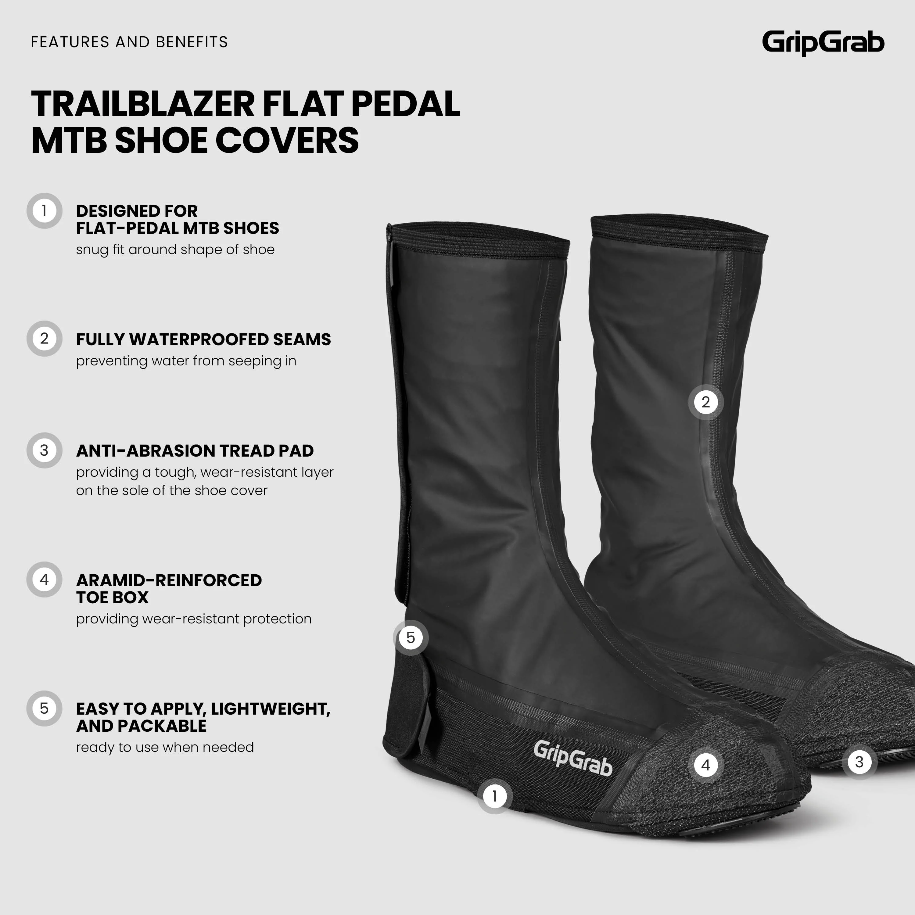 TrailBlazer Flat Pedal MTB Shoe Covers - Image 7