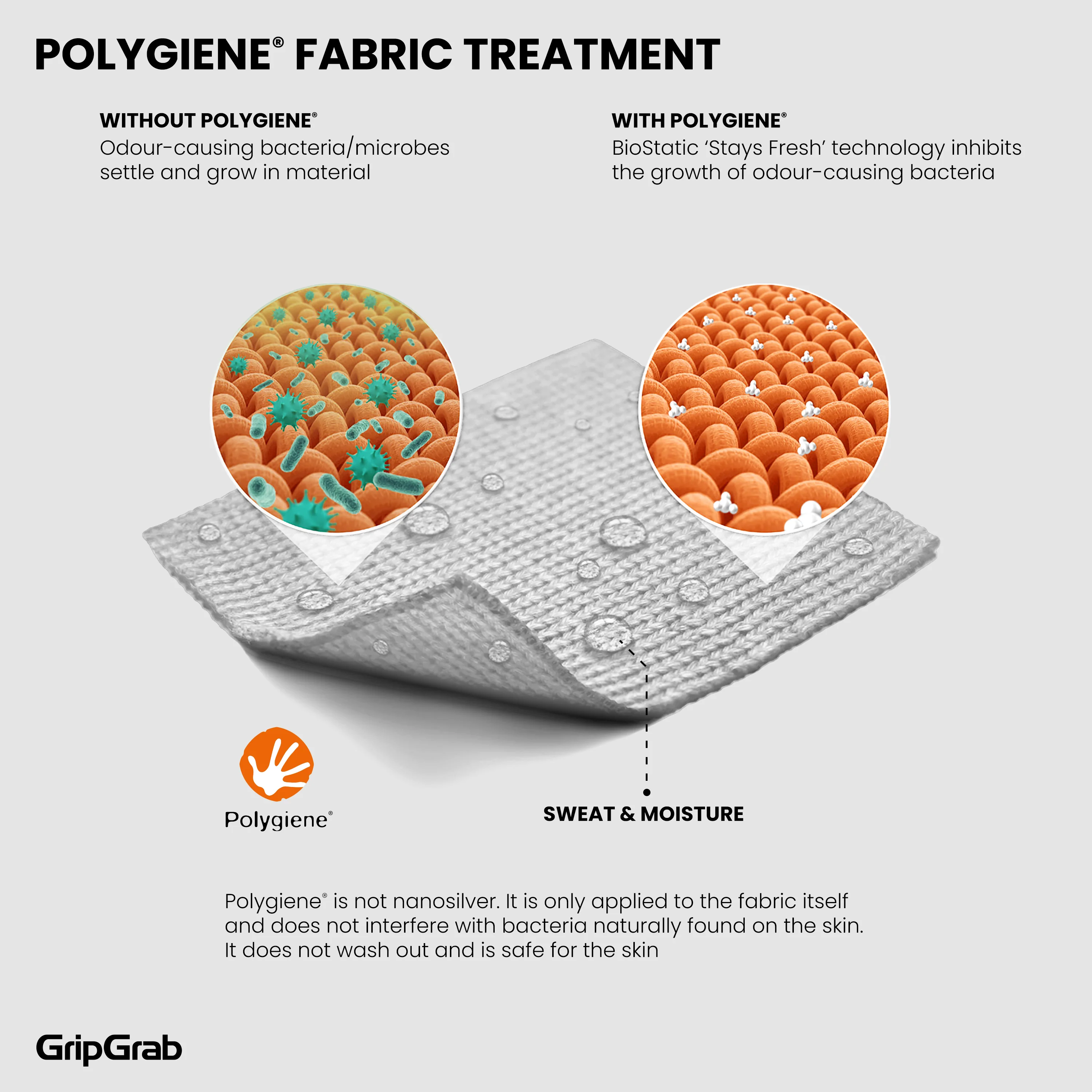 Ultralight Mesh Sleeveless Base Layer - Image 7