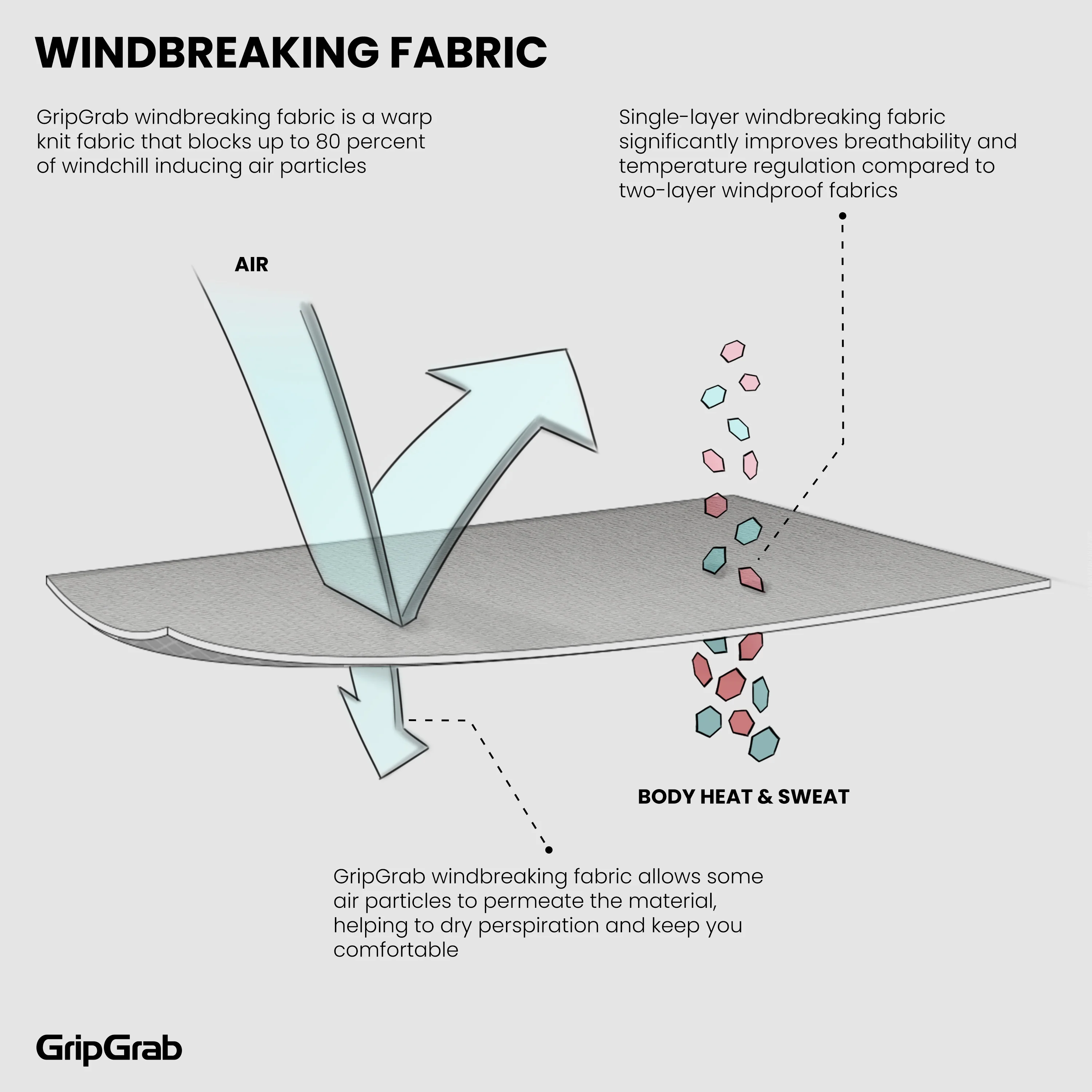 WindBreaking Thermal Long Sleeve Base Layer - Image 9