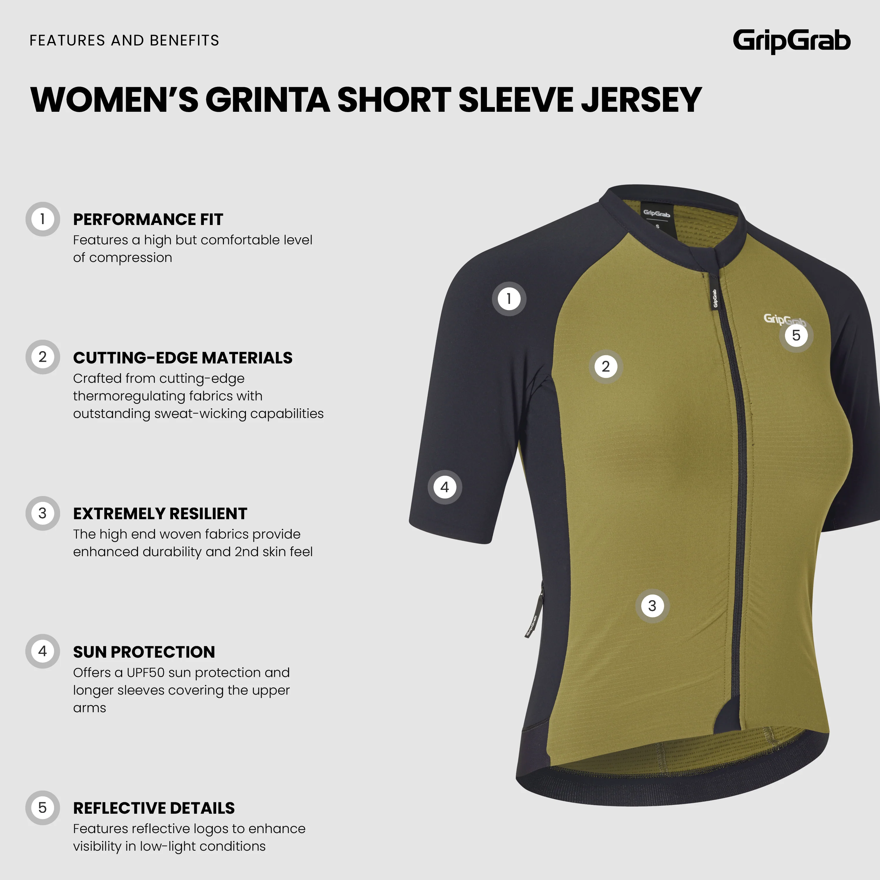 Women's Grinta Short Sleeve Jersey - Image 7