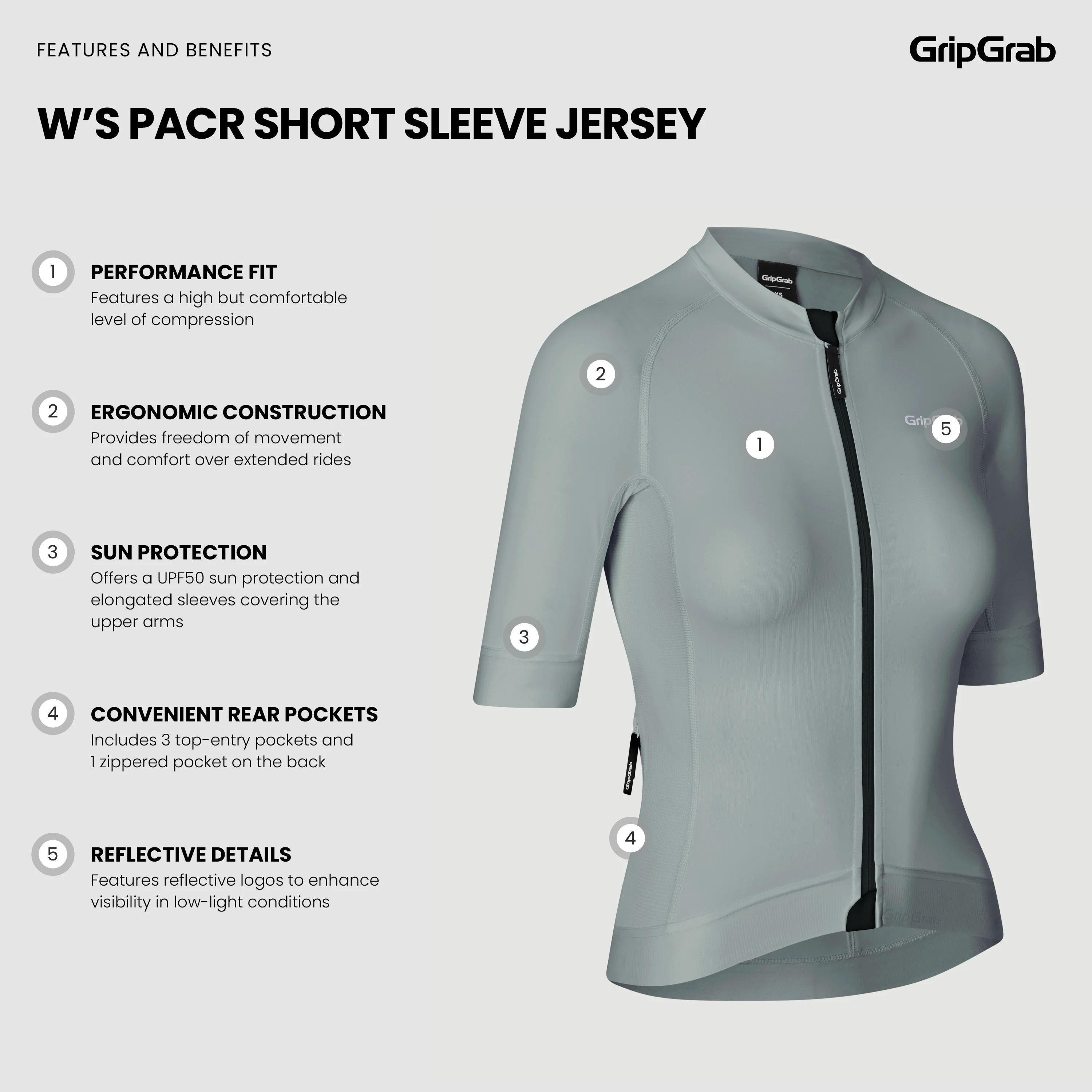 Women's PACR Short Sleeve Jersey - Image 5