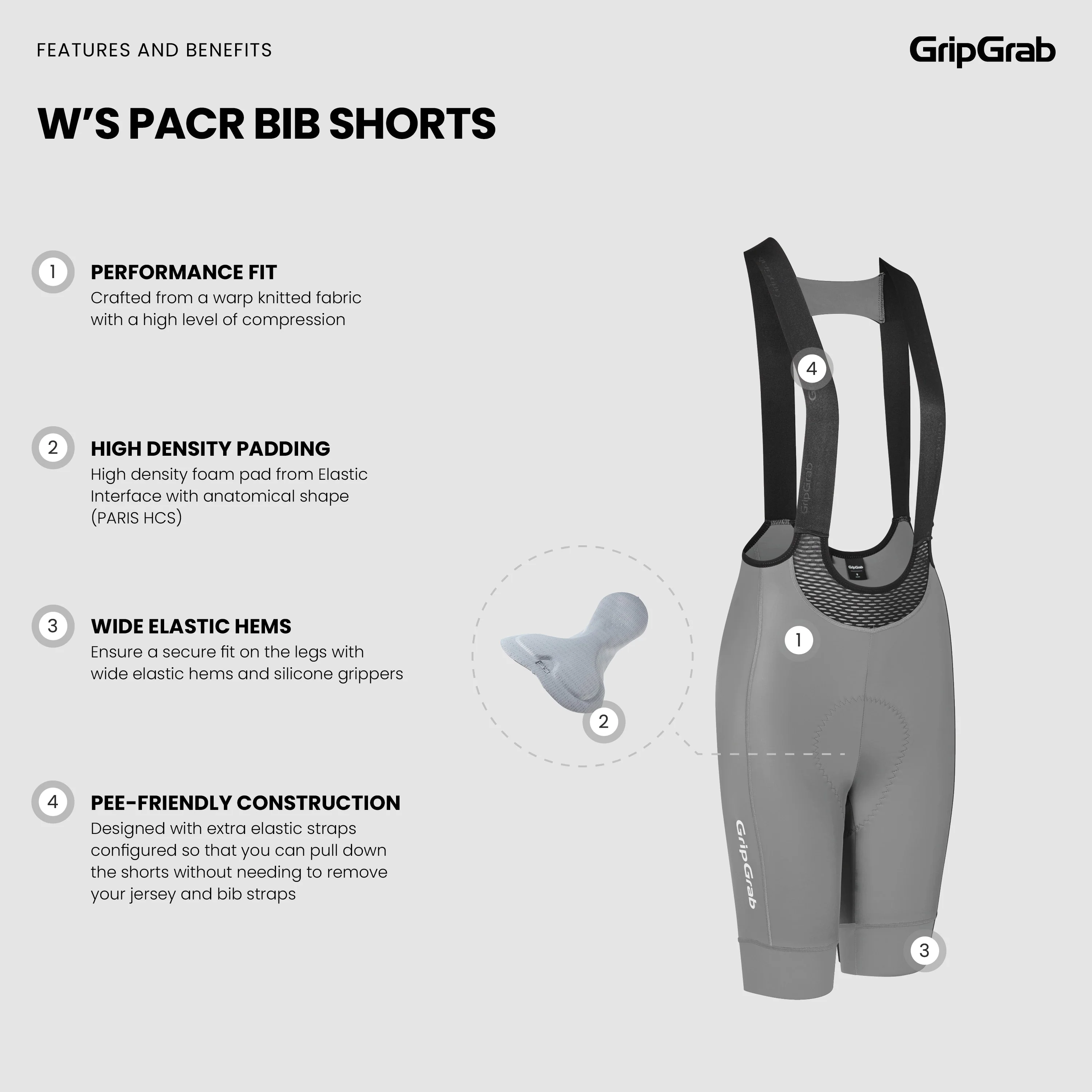 Women's PACR Bib Shorts - Image 5