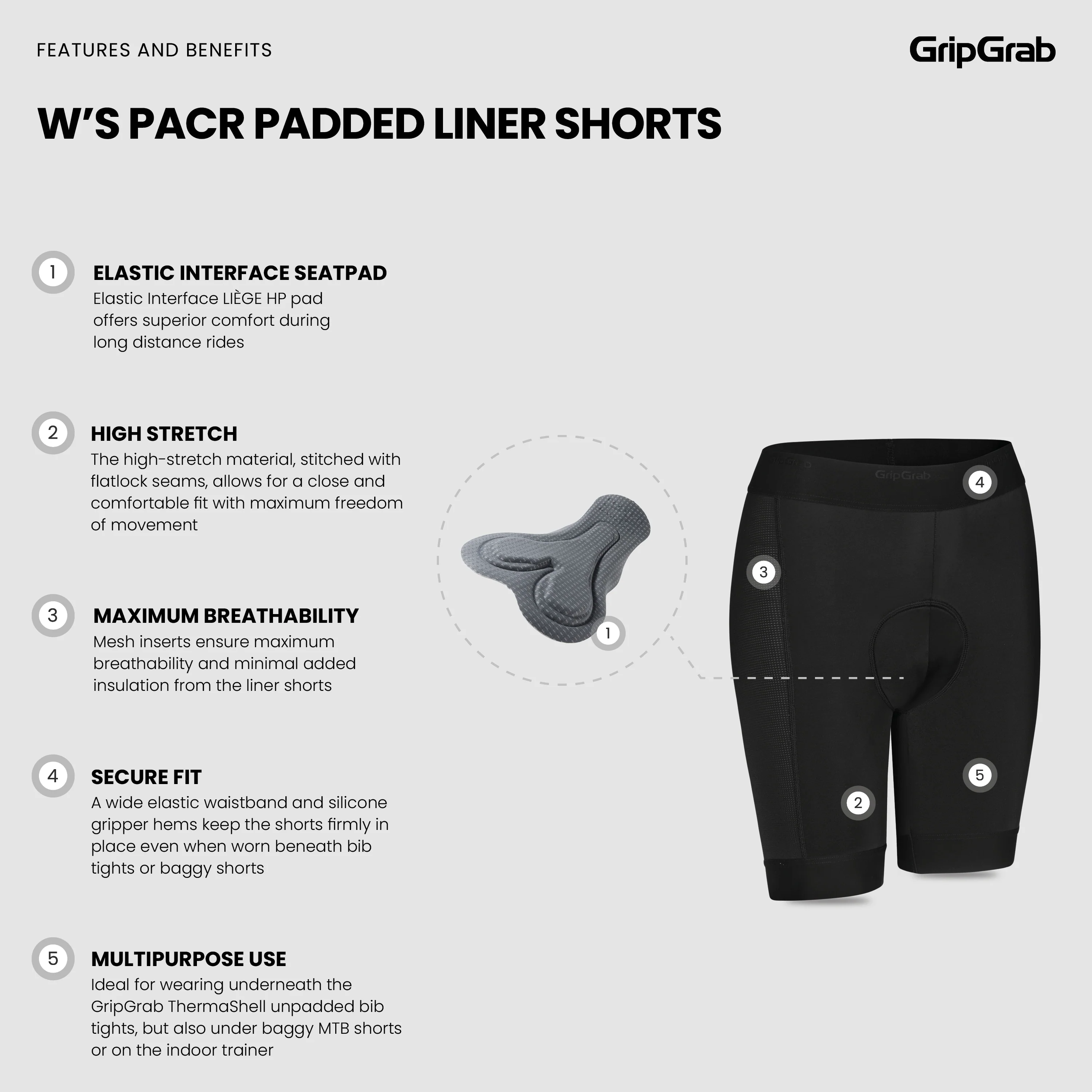 Women’s PACR Padded Liner Shorts - Image 5