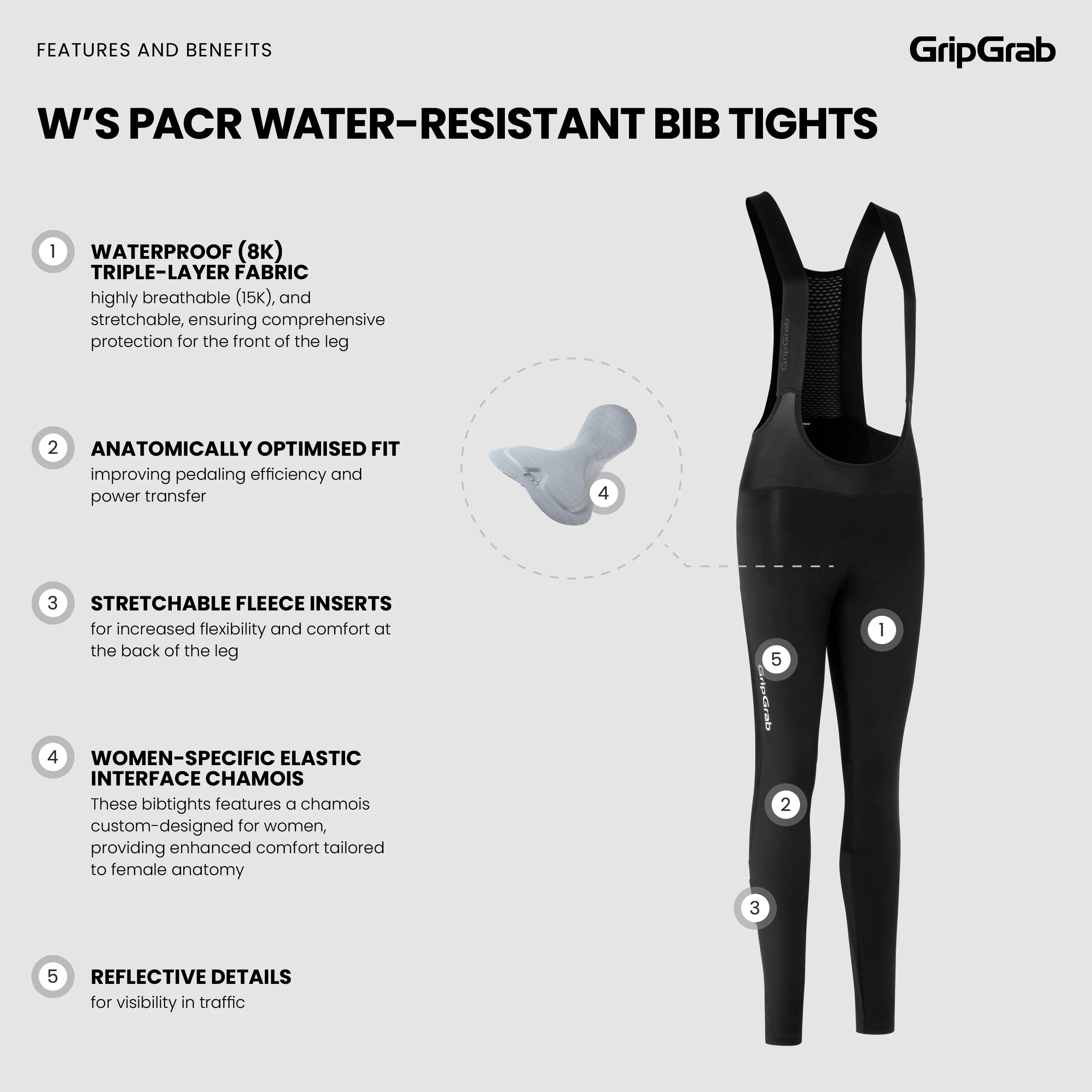 Women's PACR Water-Resistant Bib Tights - Image 5