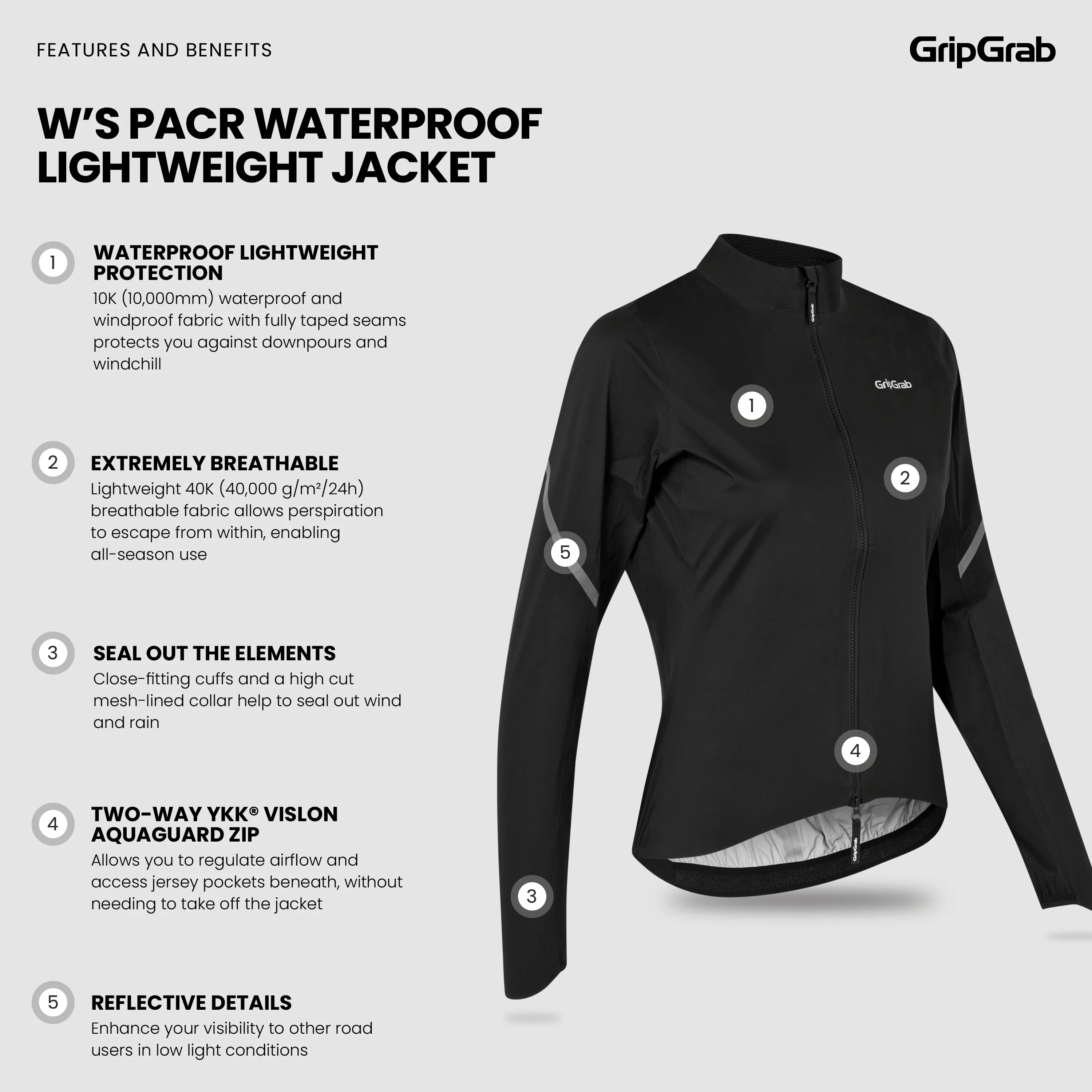 Women’s PACR Waterproof Lightweight Jacket - Image 9