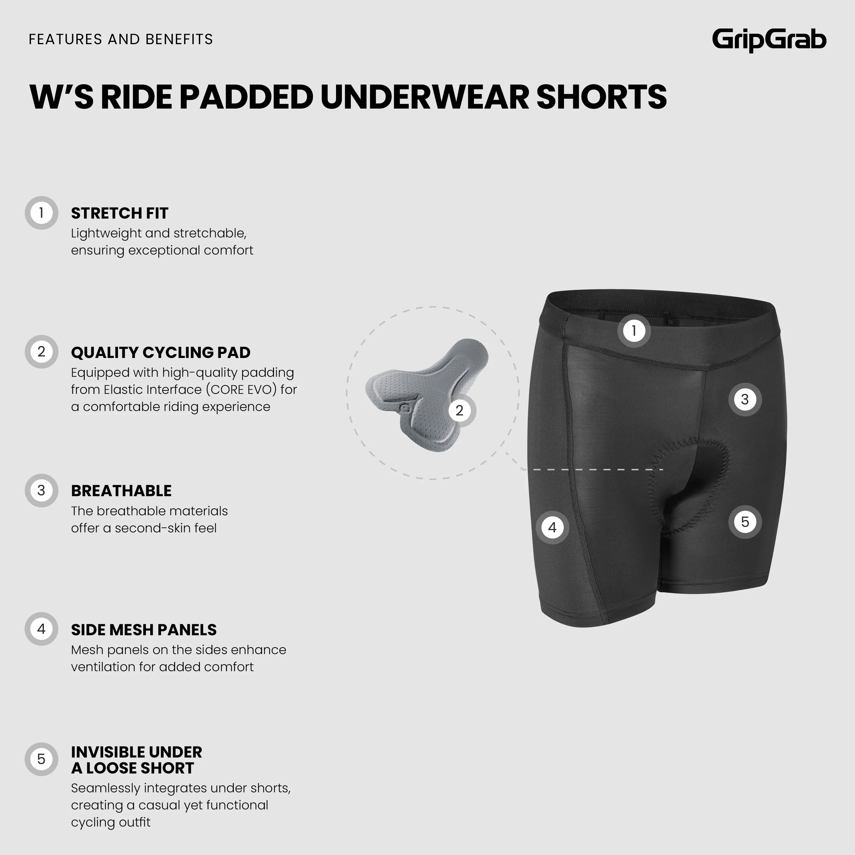 Women's RIDE Padded Underwear Shorts - Image 5