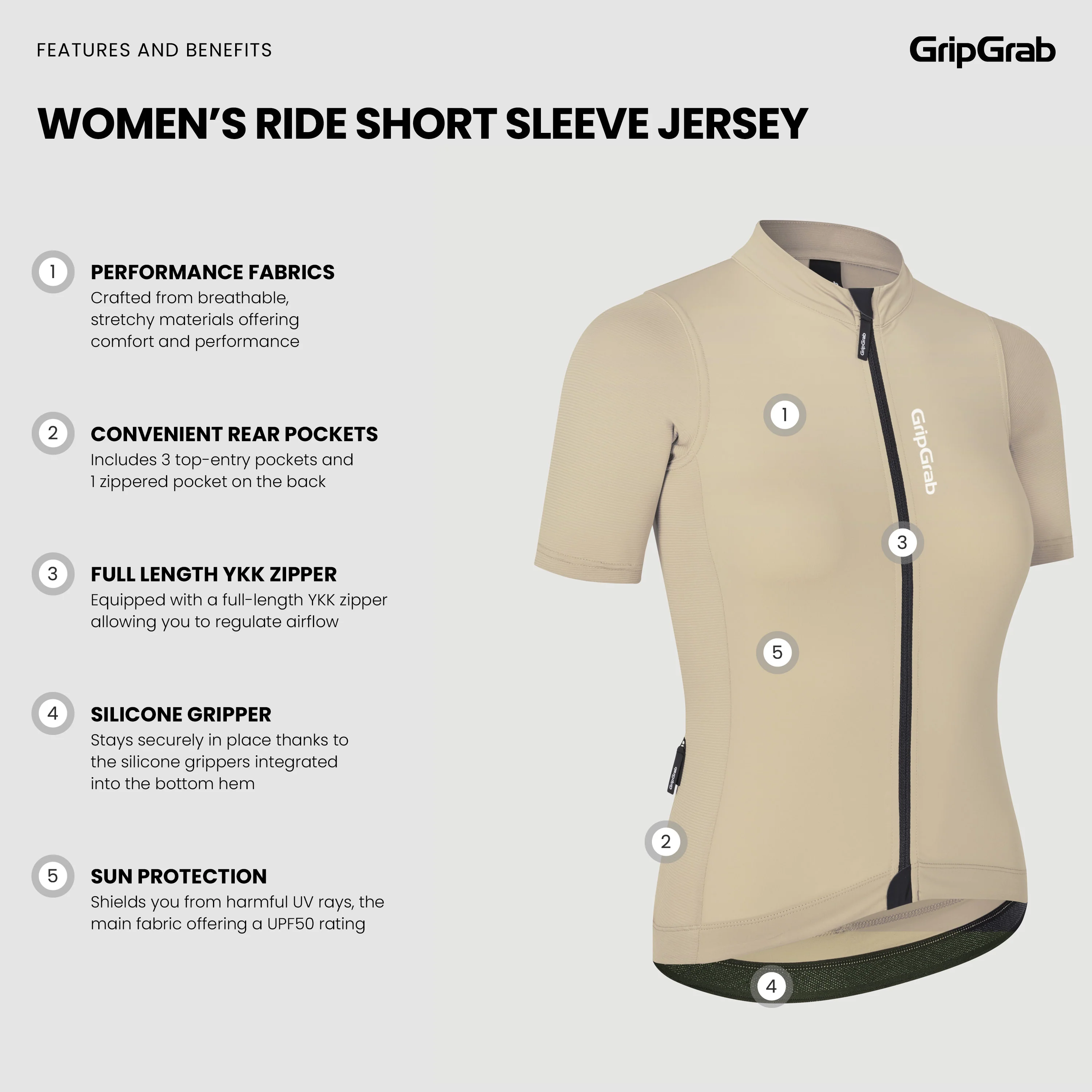 Women's RIDE Short Sleeve Jersey - Image 5