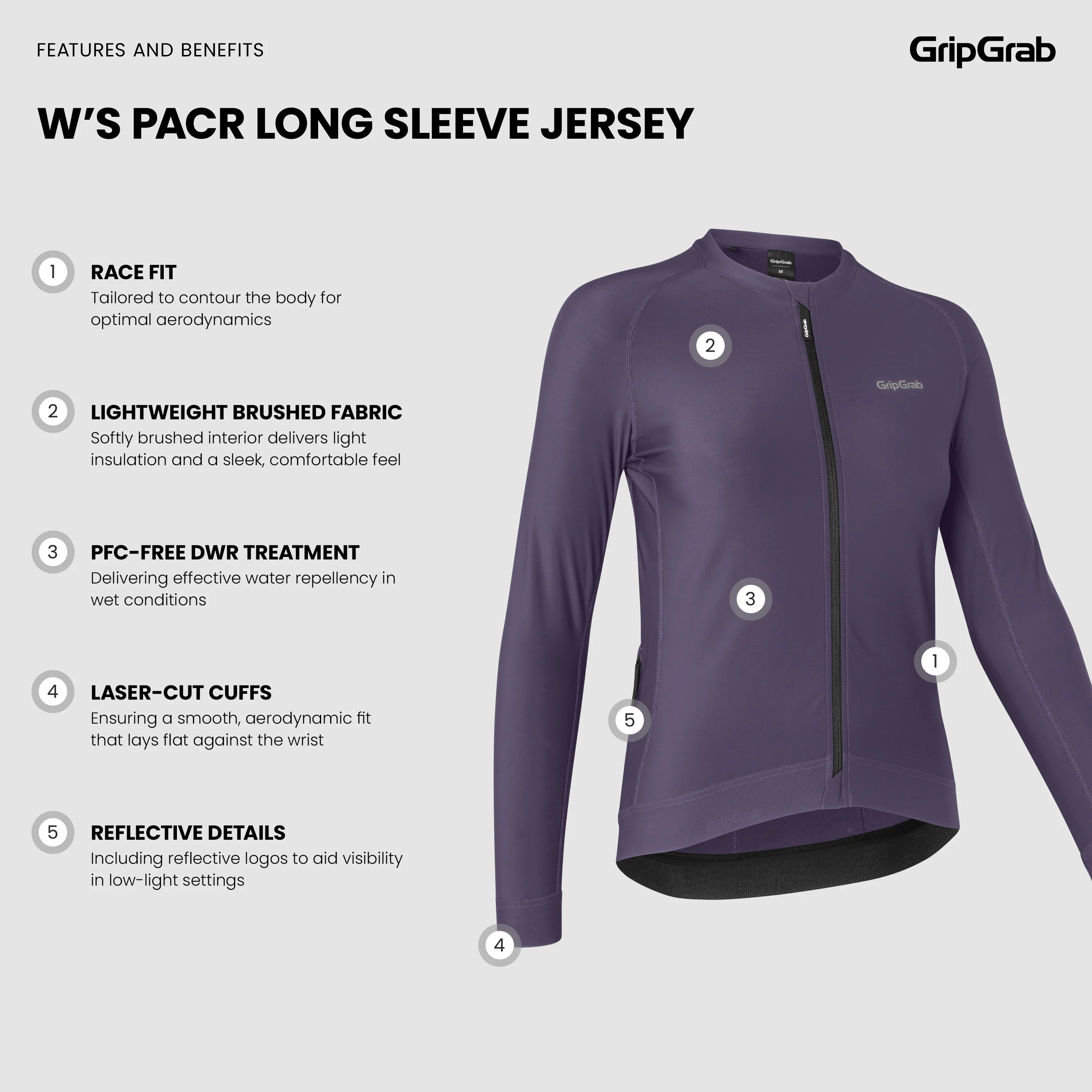 Women's PACR Long Sleeve Jersey - Image 5